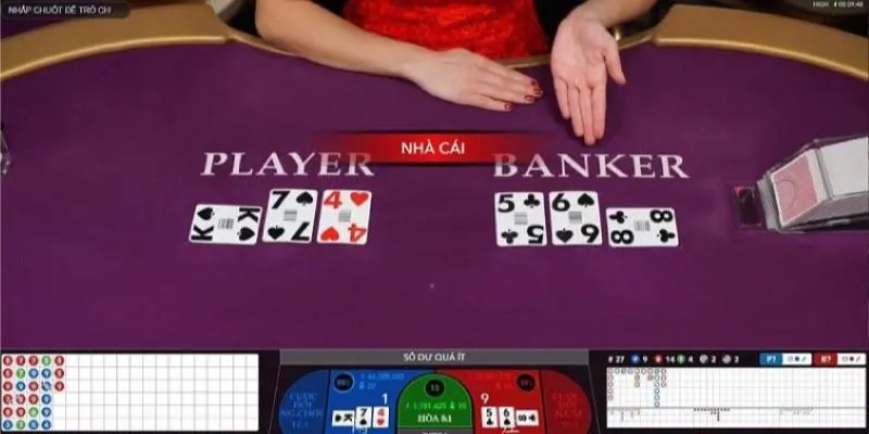 Bí kíp chinh phục Baccarat W88